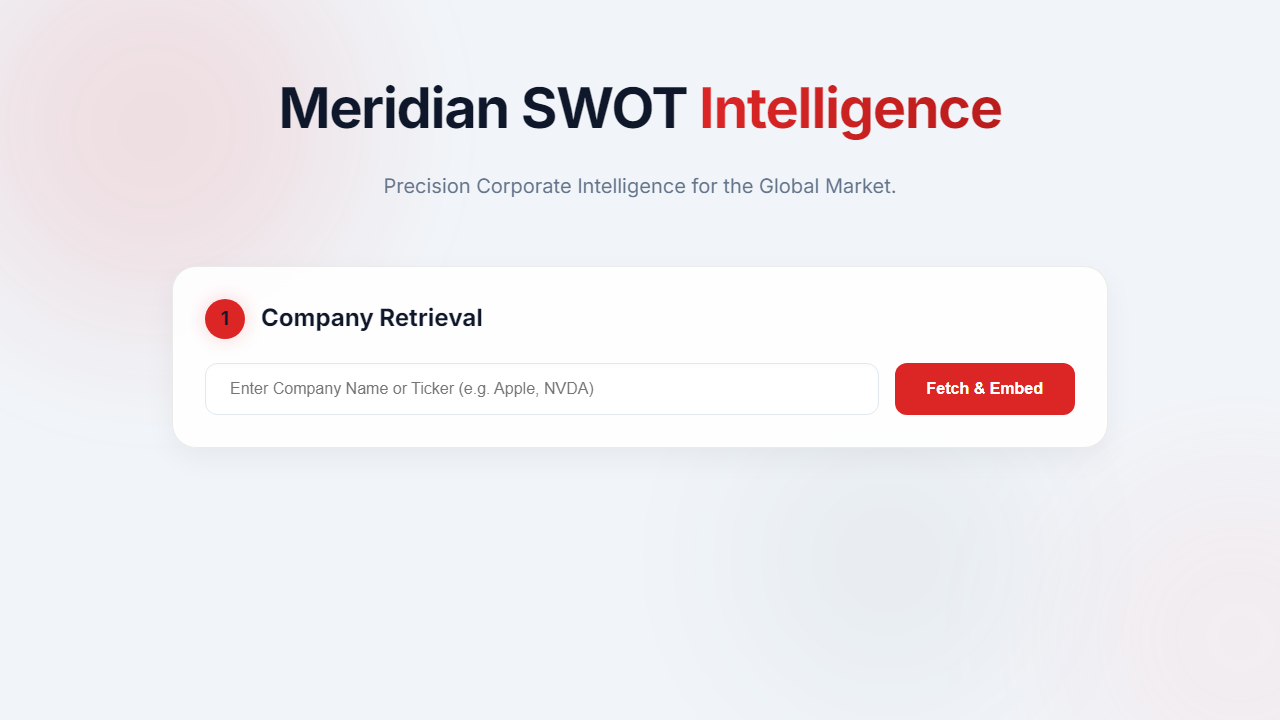 Meridian SWOT Analysis